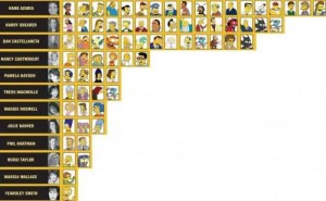 A neat graphic of the principal voice talent and the recurring characters they voice.