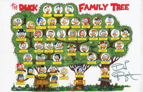don rosa duck family tree